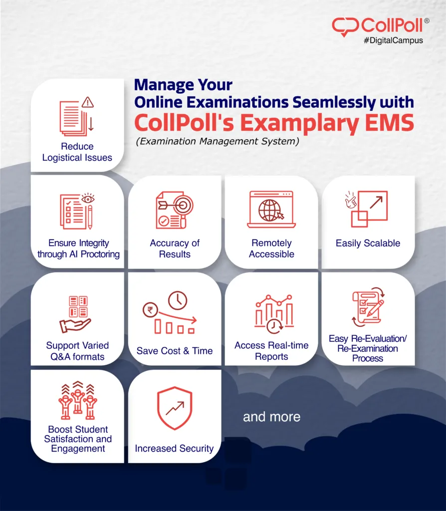 CollPoll AI Proctored Online Exams