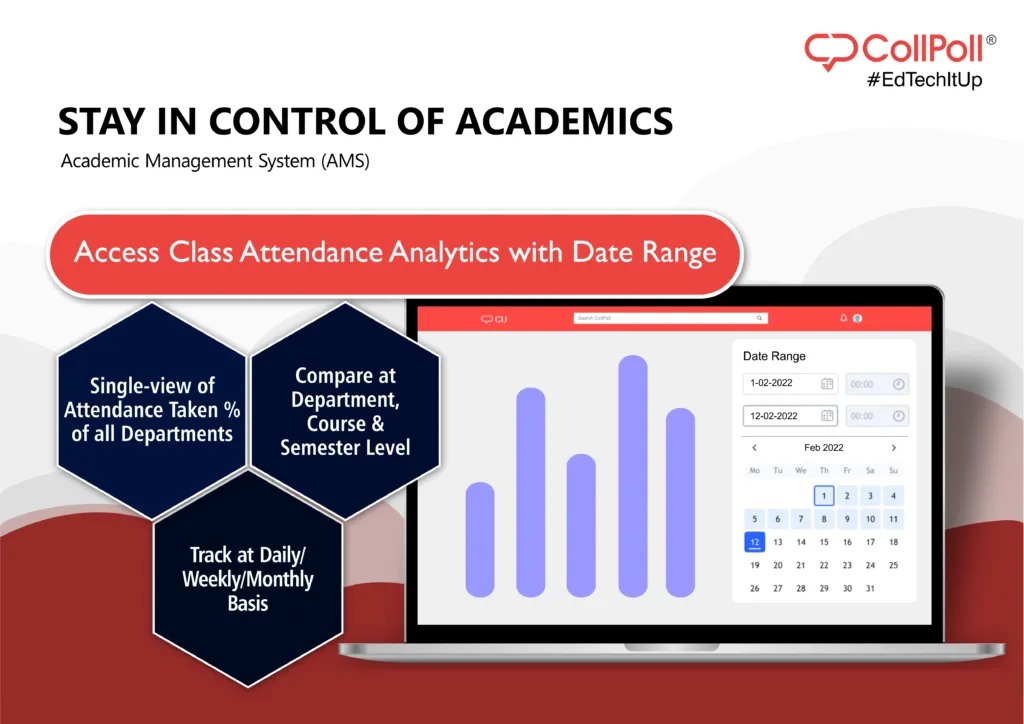 CollPoll Class Attendance Analytics