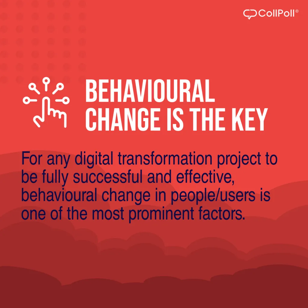 CollPoll’s Ask Me Anything (AMA) Series featuring Amit Ranjan