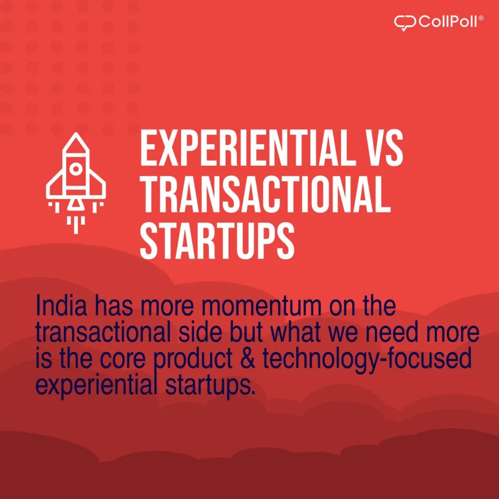 CollPoll’s Ask Me Anything (AMA) Series featuring Amit Ranjan