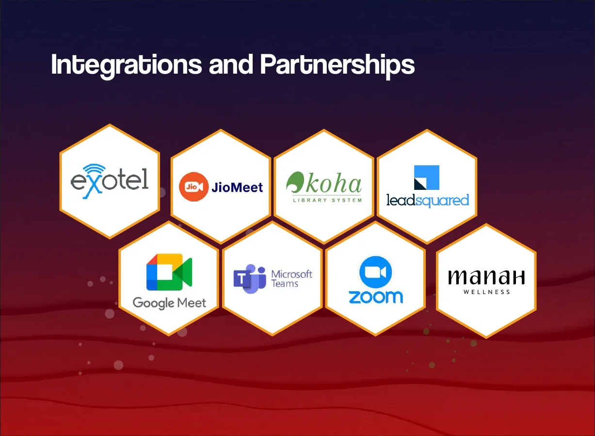 Integrations and Partnerships