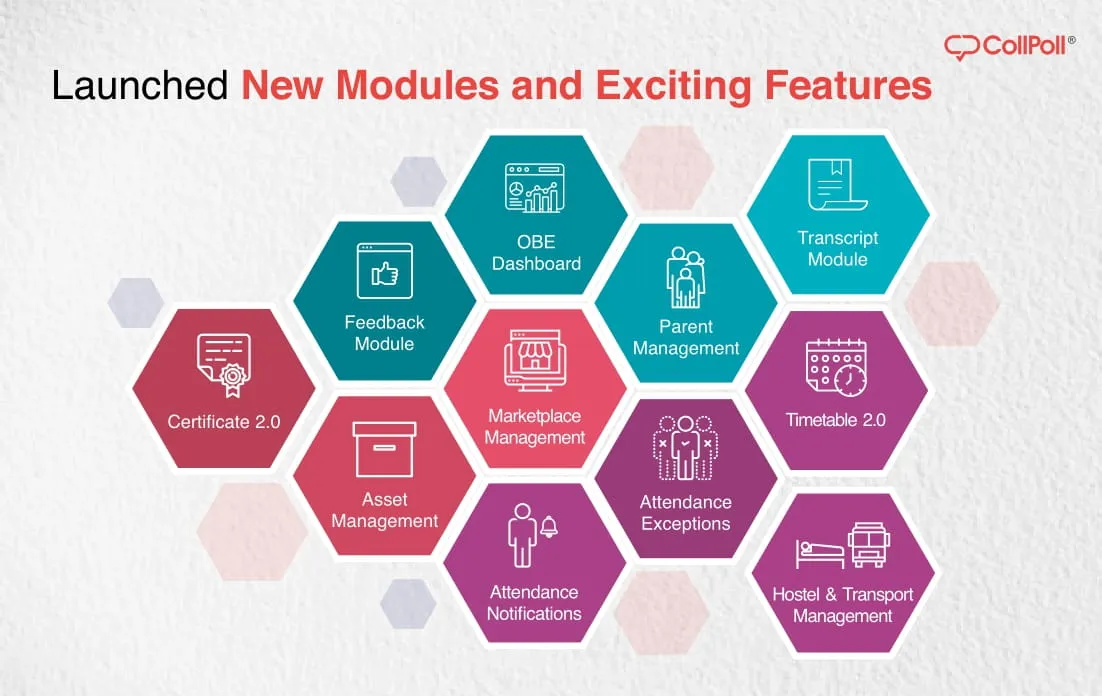 CollPoll - New Products and Features