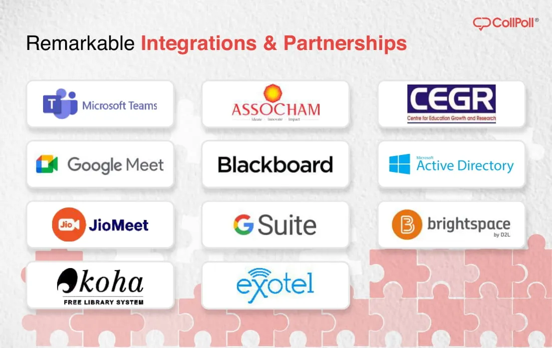 CollPoll: Remarkable Integrations & Partnerships