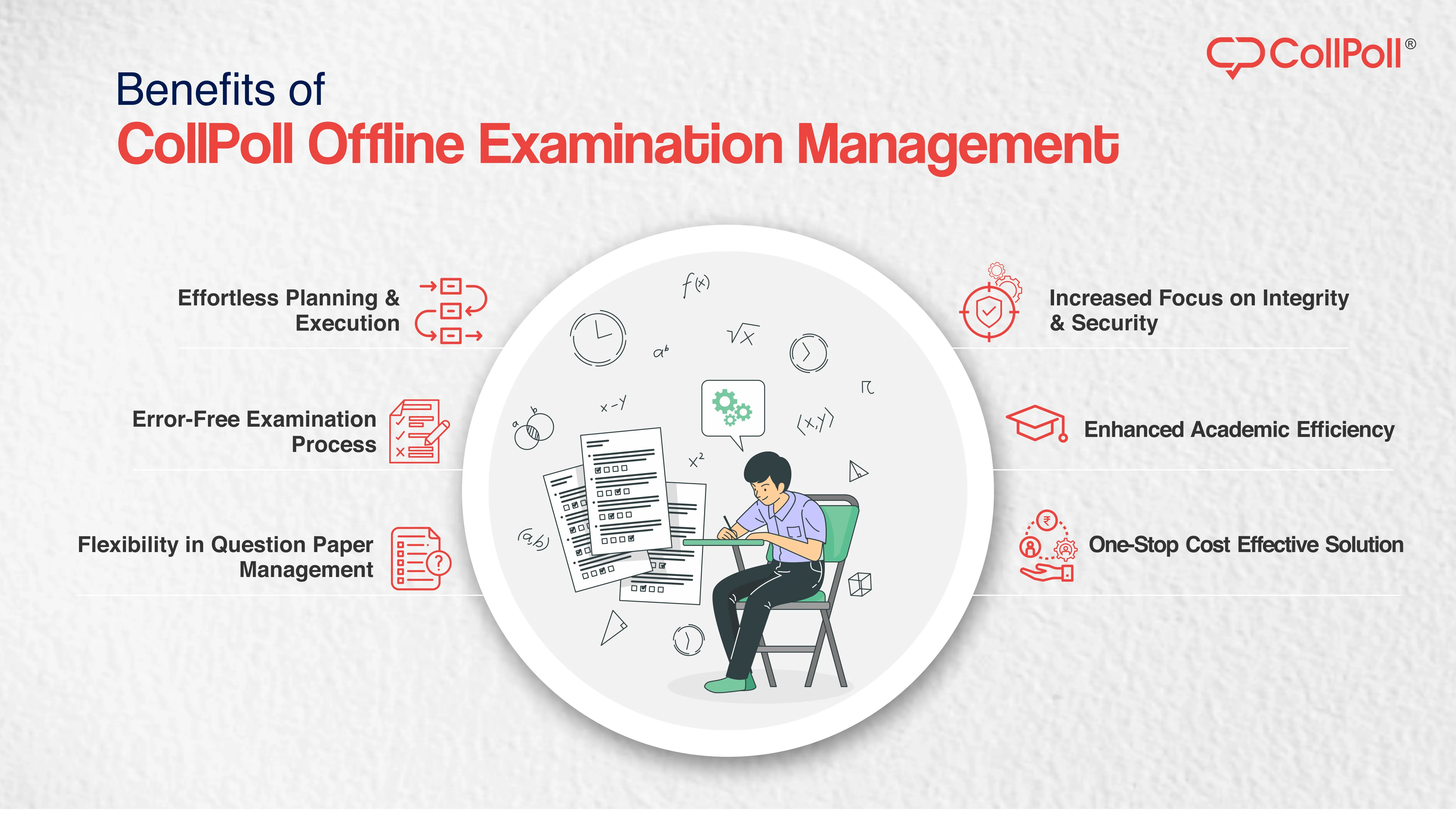 Benefits of CollPoll's Offline Examination Management System