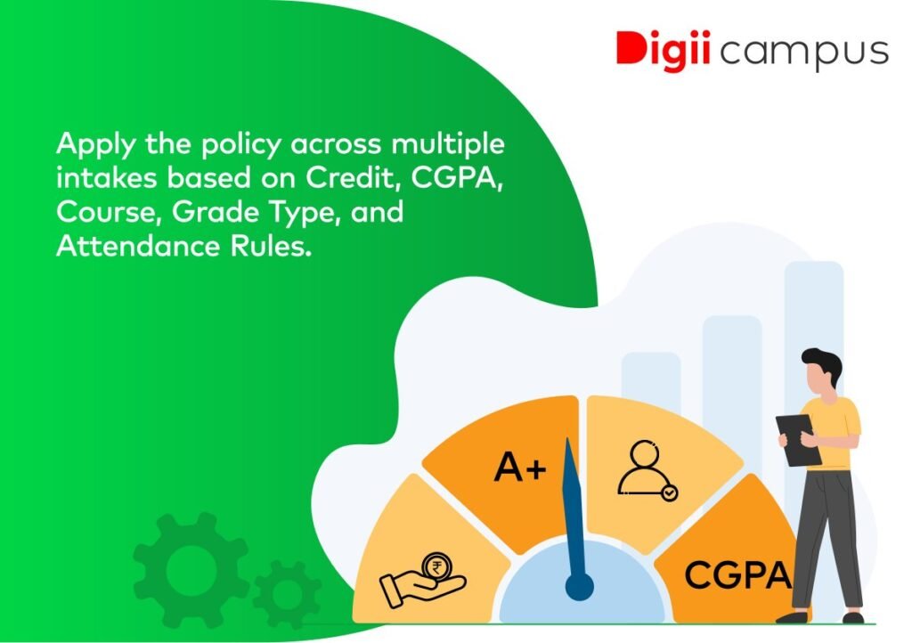 Progression Policy: Multi-Intake Application