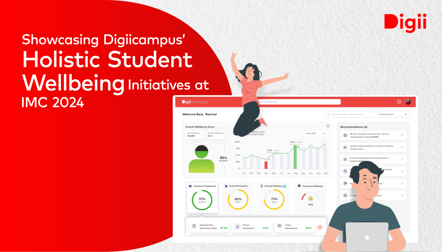 Showcasing Digiicampus’ Holistic Student Well-being Initiatives at IMC 2024